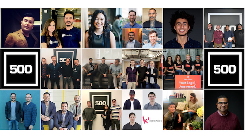 Featured image: 500 Startups via Twitter